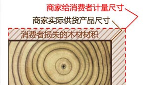 防腐木多少錢(qián)